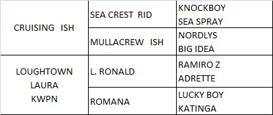 Beowulf pedigree